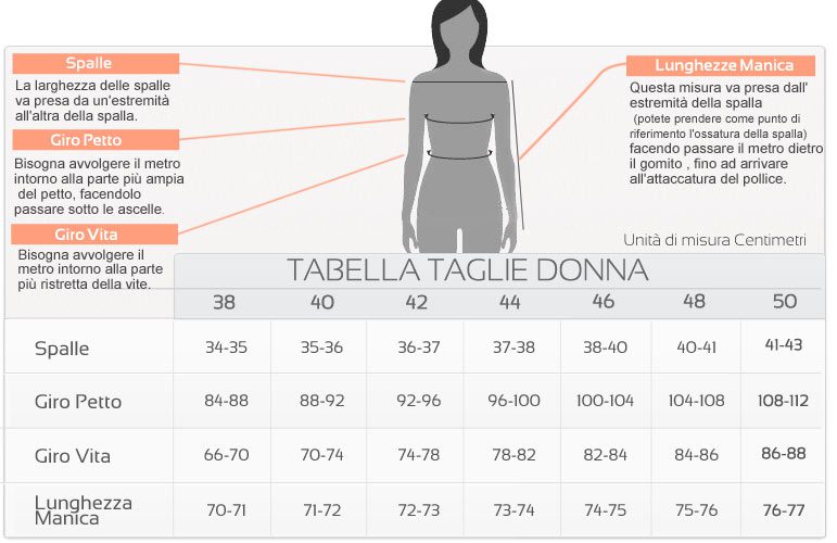 Tabella della taglie
